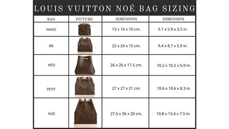 louis vuitton noe sizes.